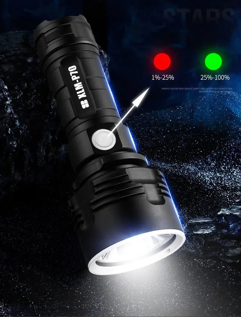 Strong Flashlight Focusing Led  Light Rechargeable Super Bright LED Outdoor Xenon Lamp TrendyDwelling