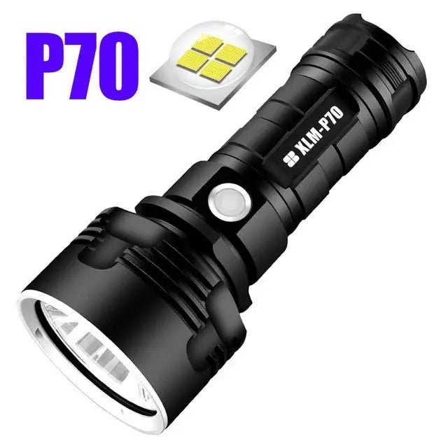 Strong Flashlight Focusing Led  Light Rechargeable Super Bright LED Outdoor Xenon Lamp TrendyDwelling