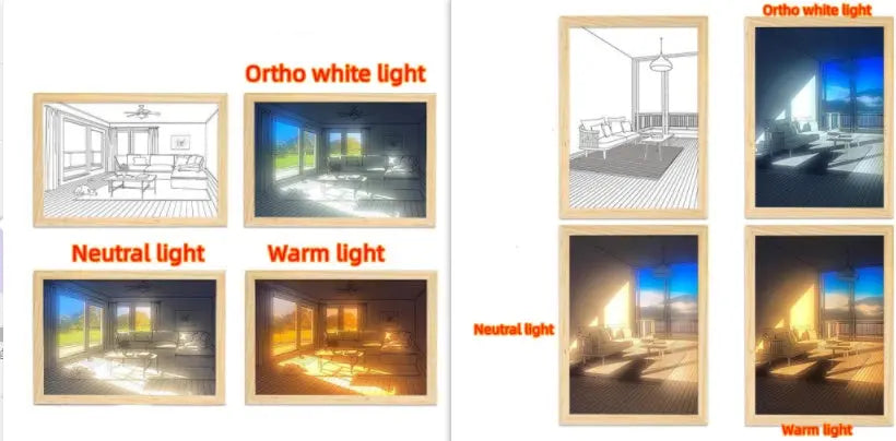 Illuminated Picture LED Decorative Light Painting Bedside Picture Style Creative Modern Simulate Sunshine Drawing Night Light Gift TrendyDwelling