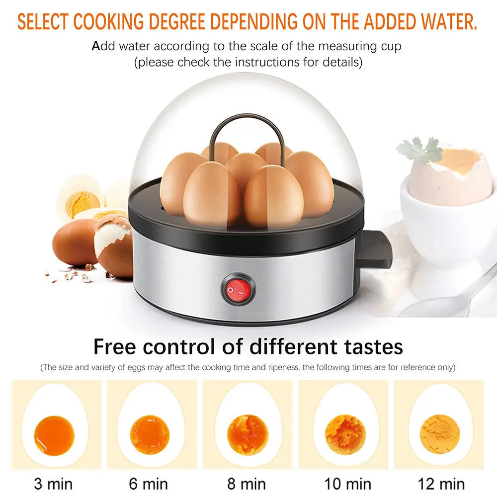 Multifunctional Egg Cooker Mini Egg Steamer Breakfast Egg Steamer TrendyDwelling