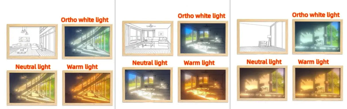 Illuminated Picture LED Decorative Light Painting Bedside Picture Style Creative Modern Simulate Sunshine Drawing Night Light Gift TrendyDwelling